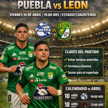 Club León enfrenta partido clave ante Puebla