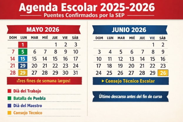 Los próximos descansos escolares tras Semana Santa