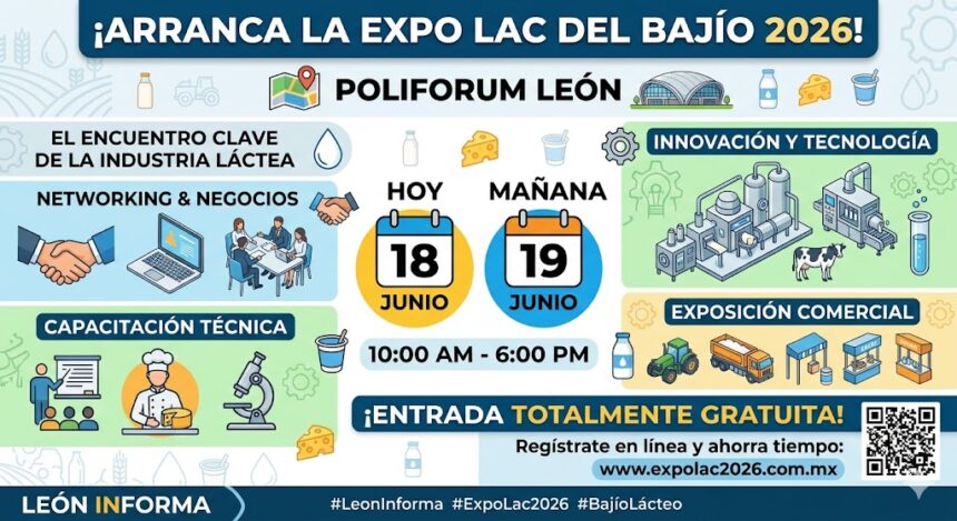 La Expo Lac del Bajío 2026 se ha consolidado como el punto de encuentro definitivo para toda la cadena láctea: