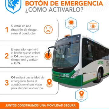 727415357_991834473636271_9047708090976481399_n Implementa SIT herramientas de auxilio y videovigilancia para salvaguardar a usuarios en León
