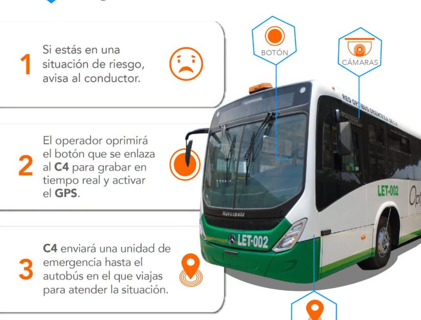 Implementa SIT herramientas de auxilio y videovigilancia para salvaguardar a usuarios en León
