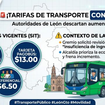 RECHAZAN AUMENTO AL TRANSPORTE EN LEÓN: TARIFAS SE MANTIENEN CONGELADAS