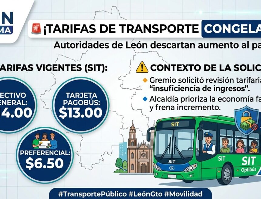 image_5a5fa52d RECHAZAN AUMENTO AL TRANSPORTE EN LEÓN: TARIFAS SE MANTIENEN CONGELADAS